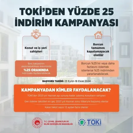 TOKİ'den yüzde 25 indirim kampanyası! İşte başvuru şartları 7