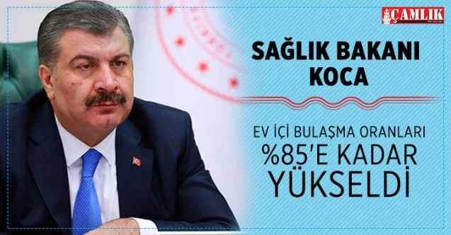 Bakan Koca, ev içi bulaşma oranları yüzde 85'e kadar yükseldi