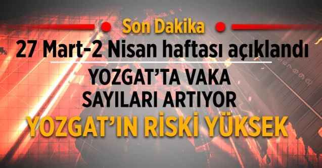 Yozgat’ta Vaka sayıları artıyor