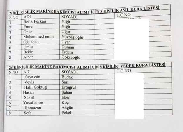 Yozgat Et ve Süt Kurumu Personel Alımı Kura Çekim Programı Canlı Yayın
