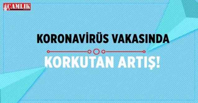 Yozgat'ta koronavirüs vaka sayısındaki artış korkutuyor Şehir Hastanesinde ameliyatlar ertelendi