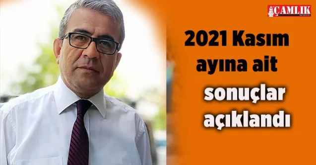 Türkiye Kamu-Sen Araştırma Geliştirme Merkezi’nin yapmış olduğu 2021 Kasım ayına ait asgari geçim endeksi sonuçları açıklandı.