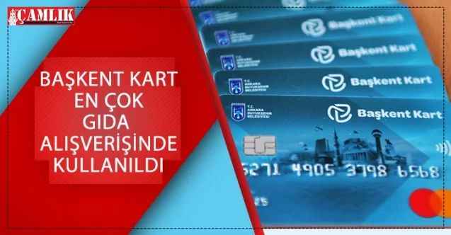 Başkent Kart En Çok Gıda Harcamalarında Kullanıldı
