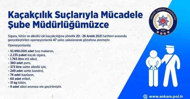 Başkentte Kaçakçılara Operasyon: 47 gözaltı