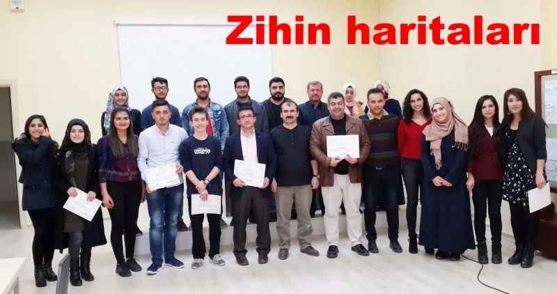 Zihin haritaları