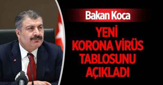 Sağlık Bakanlığı tarafından Türkiye'nin yeni korona virüs tablosu açıklandı