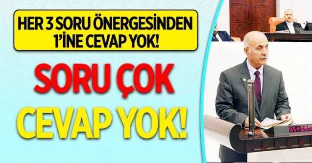 Cumhuriyet Halk Partisi (CHP) Yozgat Milletvekili Ali Keven, milletvekilleri tarafından bakanlara yöneltilen soru önergelerinin cevapsız bırakılmasına tepki gösterdi