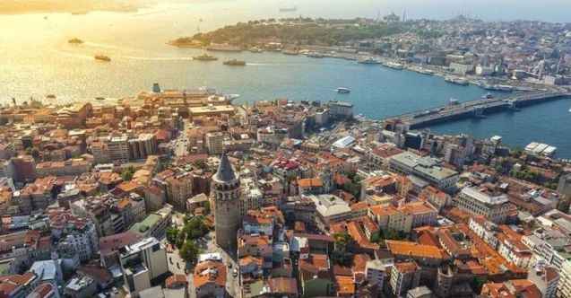 Geçmişten Günümüze değişen isimler belli oldu! Osmanlı zamanında illerin adları!