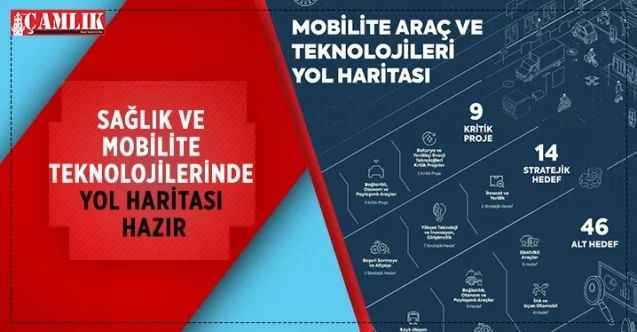 Sağlık ve mobilite sektöründe Türkiye’yi 2030’a taşıyacak yol haritası hazırlandı