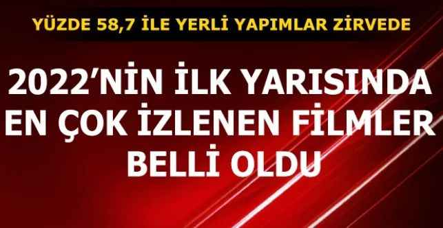 Sinema sektöründe yılın ilk yarısında en fazla izleyiciye ulaşan yapımlar belli oldu
