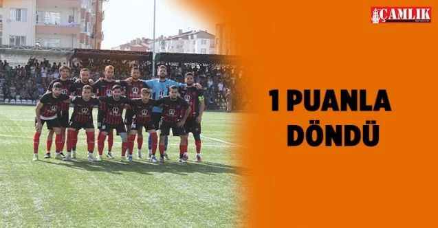Yozgatspor 1959 FK Fırsat Tepti