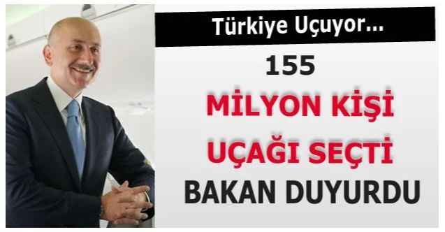 155 Milyon 800 Bin Kişi Havayolunu Tercih Etti