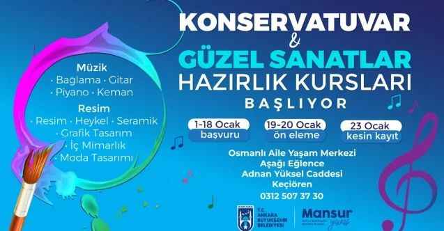 Ankara'da sahne sanatları eğitimi