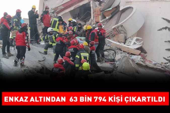 Depremde Enkaz altından Çıkarılanların  sayısı yükseliyor