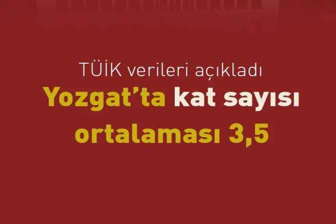 TÜİK verileri açıkladı  Yozgat’ta kat sayısı ortalaması 3,5