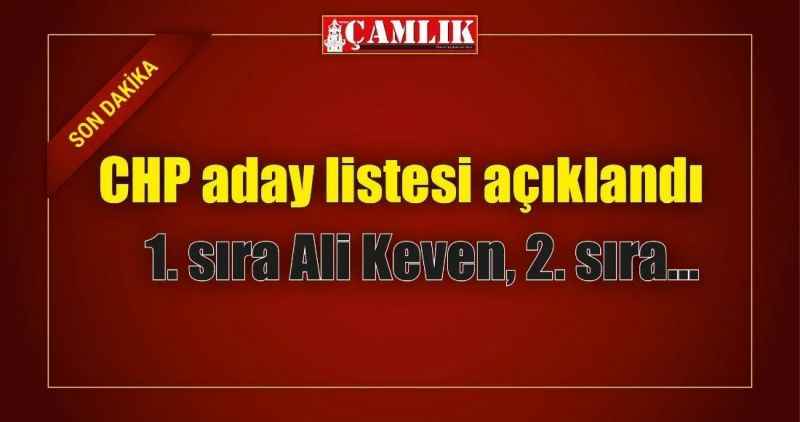 CHP aday listesi açıklandı