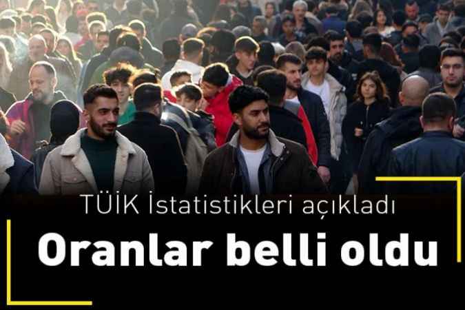 Nüfusun yüzde 49,9'u kadın, yüzde 50,1'i erkek