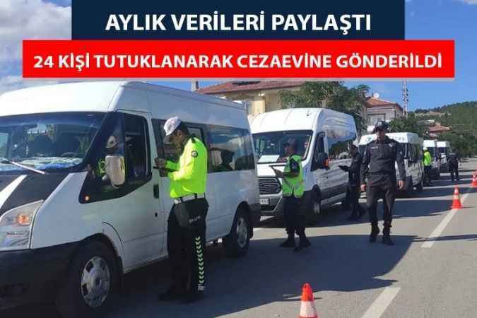 Yozgat'ta 64 aranan şahıs yakalandı
