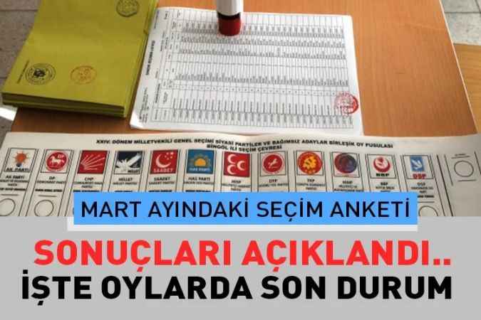 Mart ayındaki seçim anketi sonuçları açıklandı