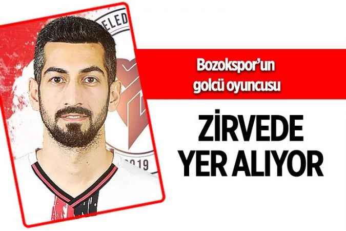 Yozgat Belediyesi Bozokspor, forvet oyuncusu Cemal Deliktaş  gol krallığında zirvede yer alıyor.
