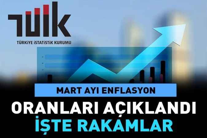 Mart enflasyon oranı TÜİK tarafından açıklandı