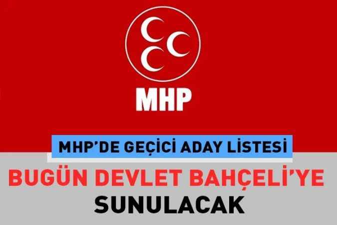 Kesin aday listesi, 7 Nisan 2023 tarihinde kamuoyuna açıklanacak