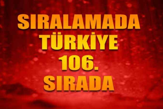 2023 Dünya Mutluluk Raporuna Göre Türkiye 106. Sırada