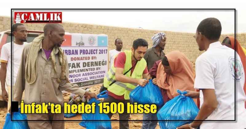 İnfak'ta hedef 1500 hisse