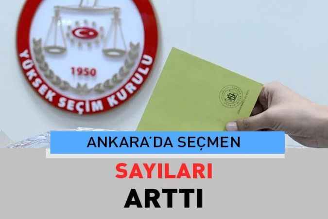 Ankara’da seçmen sayısı artarak 3 milyon 922 bin 163 oldu