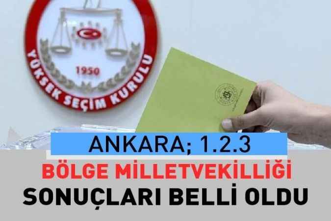 14 Mayıs seçimlerinde, Ankara ilinde açılan sandıklar sonunda, Milletvekilleri belli oldu.