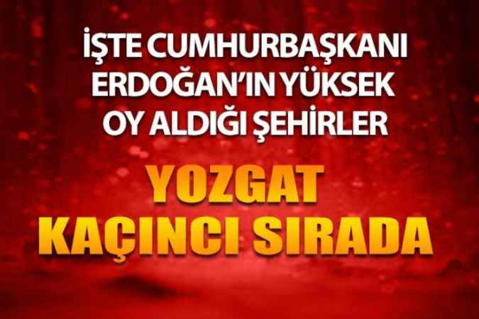 Cumhurbaşkanı Erdoğan'ın En Yüksek Oy Aldığı 10 İl