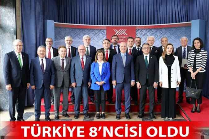 Yozgat Bozok Üniversitesi Türkiye 8’ncisi oldu