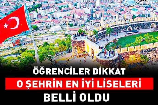 Nevşehir’in En İyi Liseleri Güncellendi. İşte Listedeki En İyi Liseler
