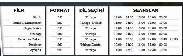 Vizyon Sinemaları Yimpaş/AVM