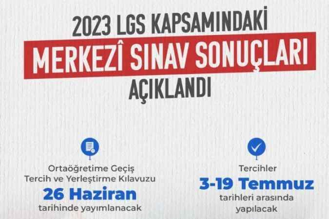LGS sonuçları açıklandı