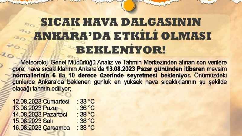 Ankara Valiliği Uyardı! Sıcaklıklar artacak