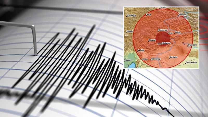 Bir dakika arayla iki deprem