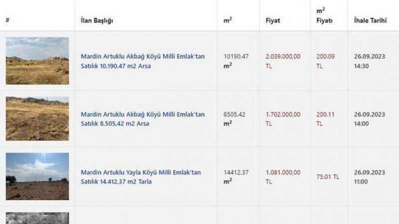 Arazi yatırımında büyük fırsat! Milli Emlak'tan uygun fiyata arsalar yolda!