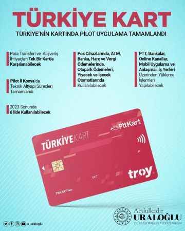 Türkiye Kart Yozgat'ta Kullanılmaya Başlıyor: İşte Detaylar