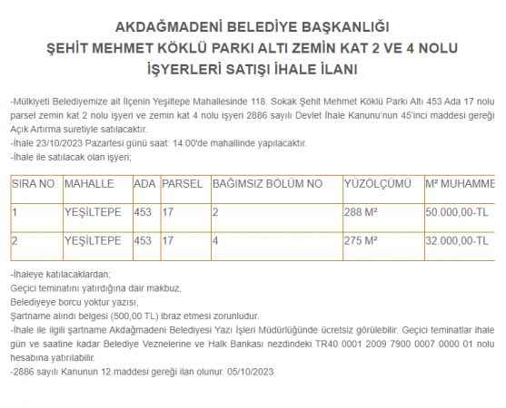 İş yeri alacaklar dikkat. Yozgat'ta bir belediye iş yeri satışı için ihaleye çıkıyor.