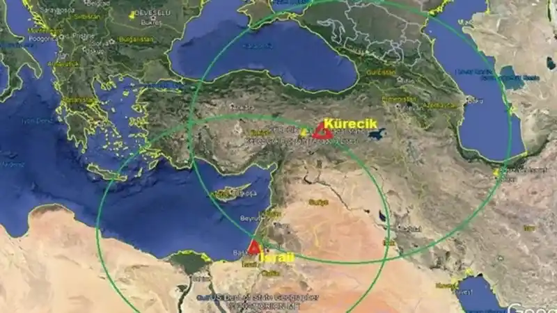 Kürecik Radarı Neden Kuruldu?