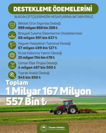 Yozgat, Kırıkkale, Sivas, Çorum, Kayseri ve Tokat'ta çiftçilikle uğraşanlar dikkat' Müjde Bakan Yumaklı'dan geldi!
