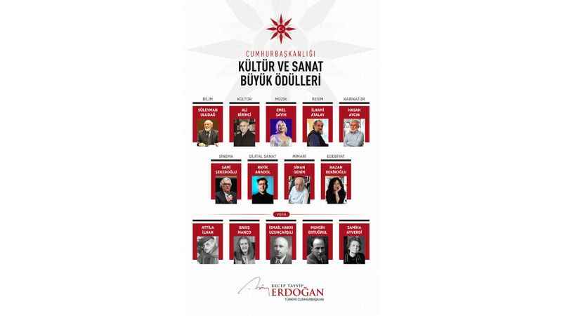 2023 Cumhurbaşkanlığı Kültür ve Sanat Büyük Ödülü Sahipleri Belli Oldu
