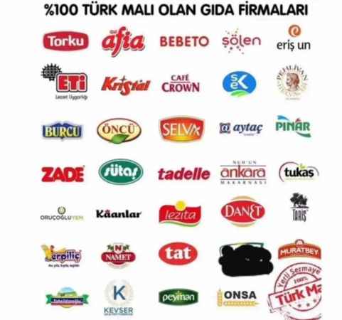 Yerli ve Milli Markalara Yoğun İlgi