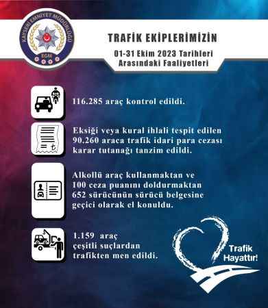 Eksikleri gidermeyince araçlarından oldular