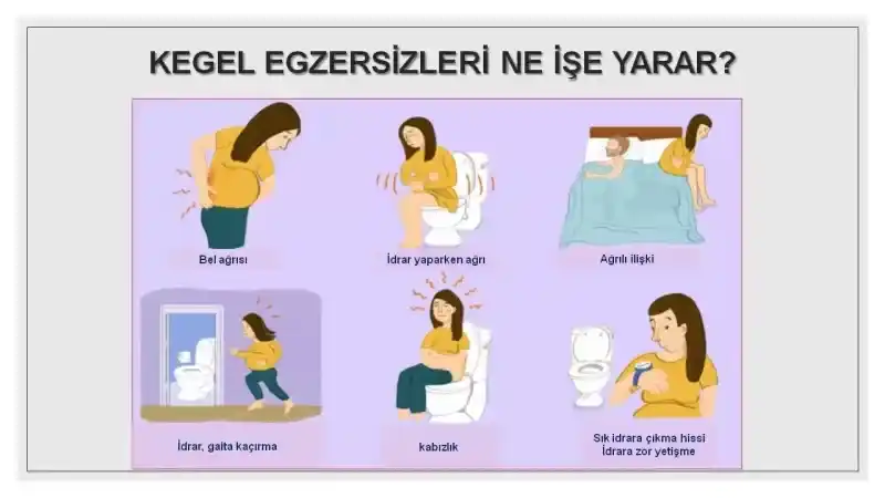 Pelvik Tabanı Çalıştıran Kegel Egzersizi Nedir? Kegel Egzersizi Nasıl Yapılır?
