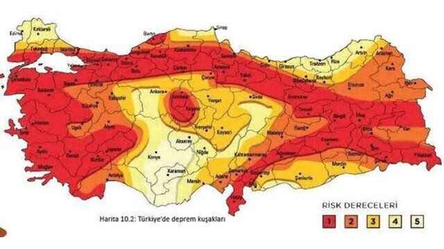 Kuzey Anadolu Fay Hattı Yozgat'tan Geçiyor mu? 3  Büyük Fay Hattı Hangi İlleri Etkiliyor?