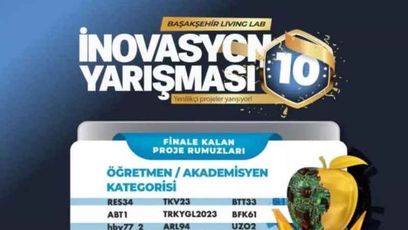 Yozgat Sarıkaya'da Büyük Başarı: Öğretmenlerin Geliştirdiği Uygulama Finale Kaldı! (08/12/2023)