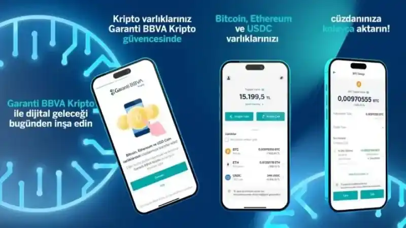 Garanti BBVA'dan Kripto Cüzdan ve Transfer Uygulaması! Garanti BBVA ile Kripto Transferi Nasıl Yapılır?