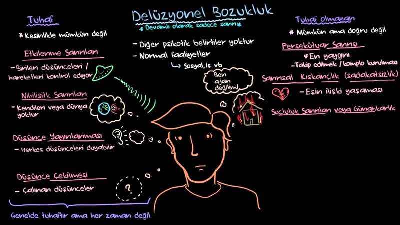 Delüzyonel Ne Demek? Kişilik Bütünküğünde Delüzyonel Ne Anlama Gelir?